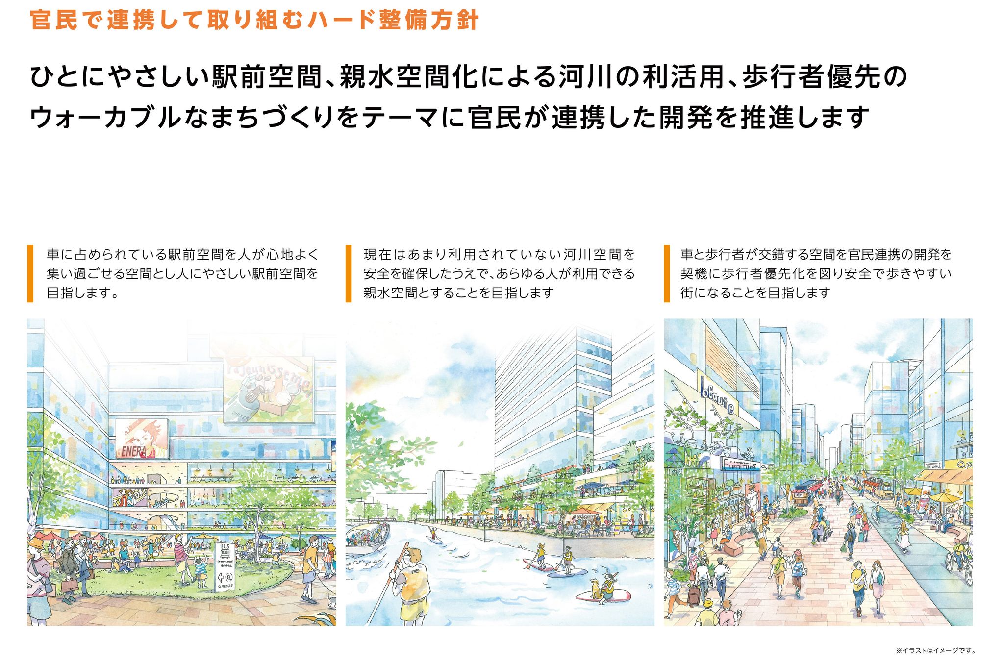 街づくりで目指す「Well-Crossing」の要素がちりばめられた街の風景（相鉄アーバンクリエイツ提供）