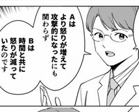 怒りでサンドバッグを殴るとより一層怒りが増えてしまう（ゆうきゆうさん提供）