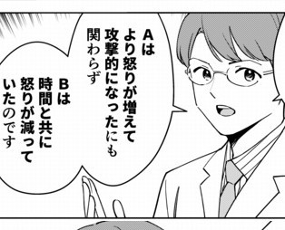 怒りでサンドバッグを殴るとより一層怒りが増えてしまう（ゆうきゆうさん提供）