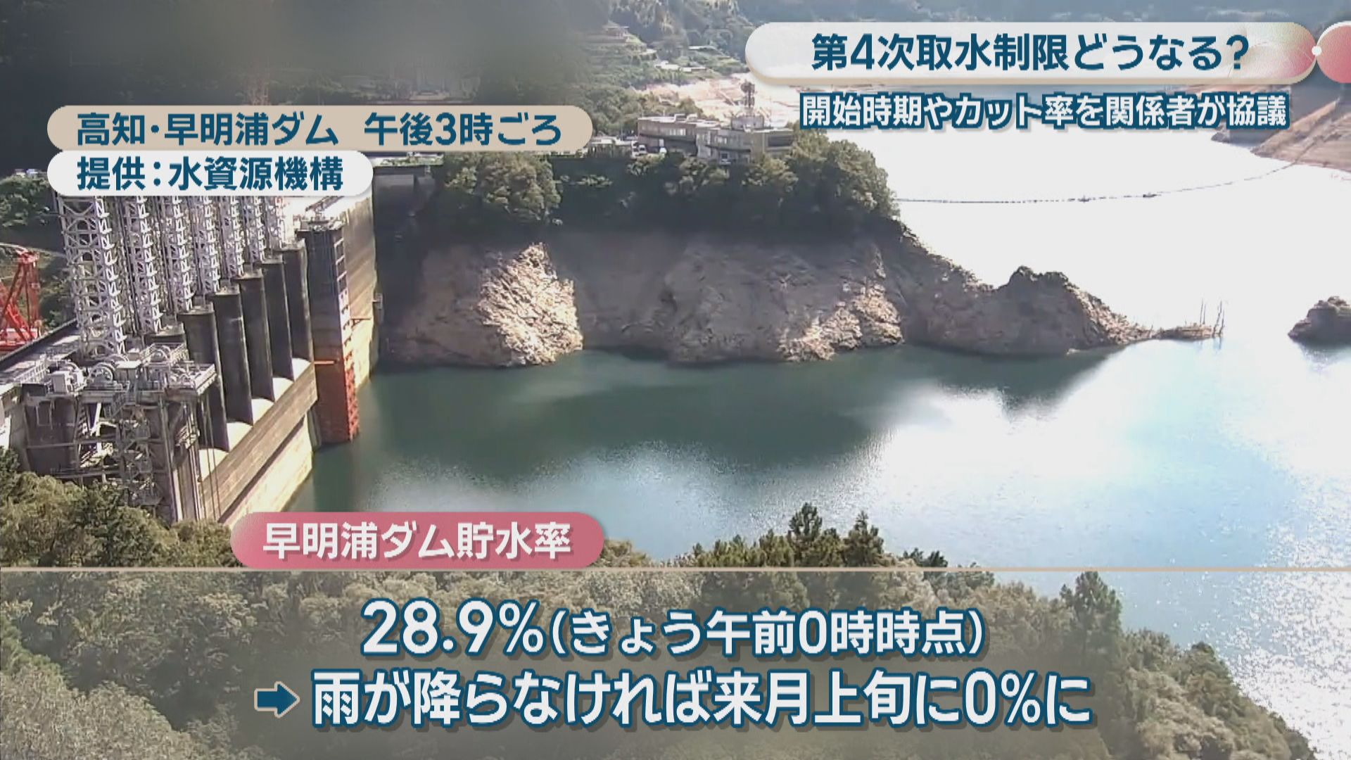 早明浦 ダム 貯水 量