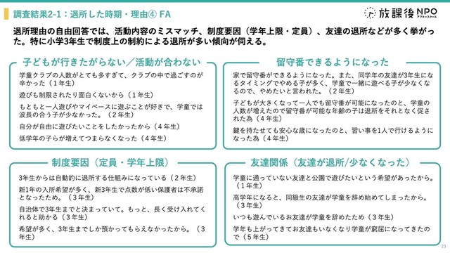 退所の理由（提供画像）