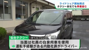 ライドシェア　仙台市でタクシー会社７社に許可　運用開始に向けて準備が進む