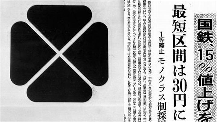 半額値下げ！　旧国鉄時代のプレート 半額値下げ！ 旧国鉄時代のプレート