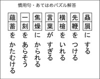慣用句あてはめパズル解答