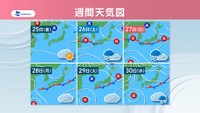 週間天気図　提供：ウェザーニューズ