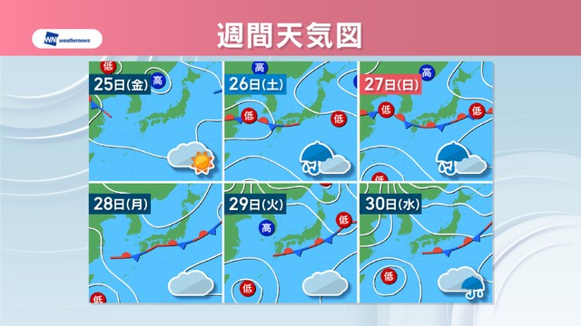 週間天気図　提供：ウェザーニューズ