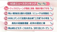 KSBニュースアクセス数ランキング　4月15日～21日