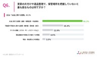 実家の片付けや遺品整理で、保管場所を把握していないと最も困るものは何ですか？（提供画像）