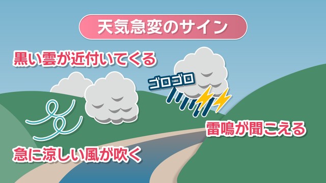 天気急変のサイン