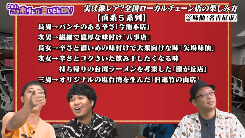 創業者が台湾から来た5人兄妹で、それぞれ別法人©テレビ大阪