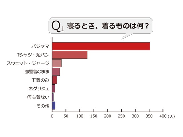 排尿がおかしい Nhk健康チャンネル