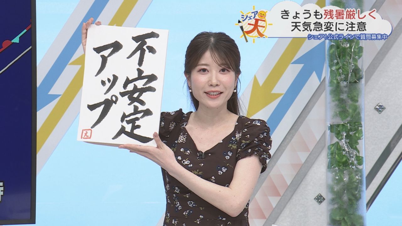 写真で見る：伊藤えがおのシェア天【あすのポイントは”不安定アップ