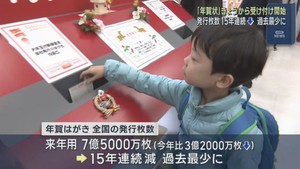 年賀状の受け付けが全国の郵便局で始まる　発行枚数は１５年連続で減少