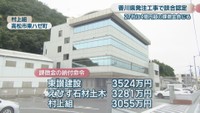 村上組　高松市東ハゼ町