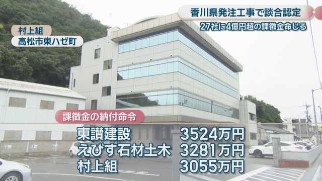 村上組　高松市東ハゼ町
