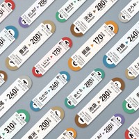 「指に巻ける切符」（辻尾一平さんTwitterより）