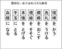 慣用句あてはめパズル解答