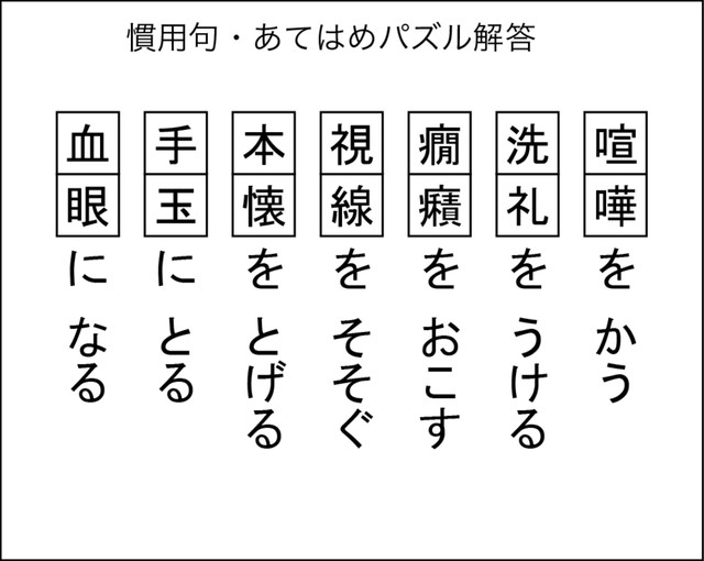慣用句あてはめパズル解答