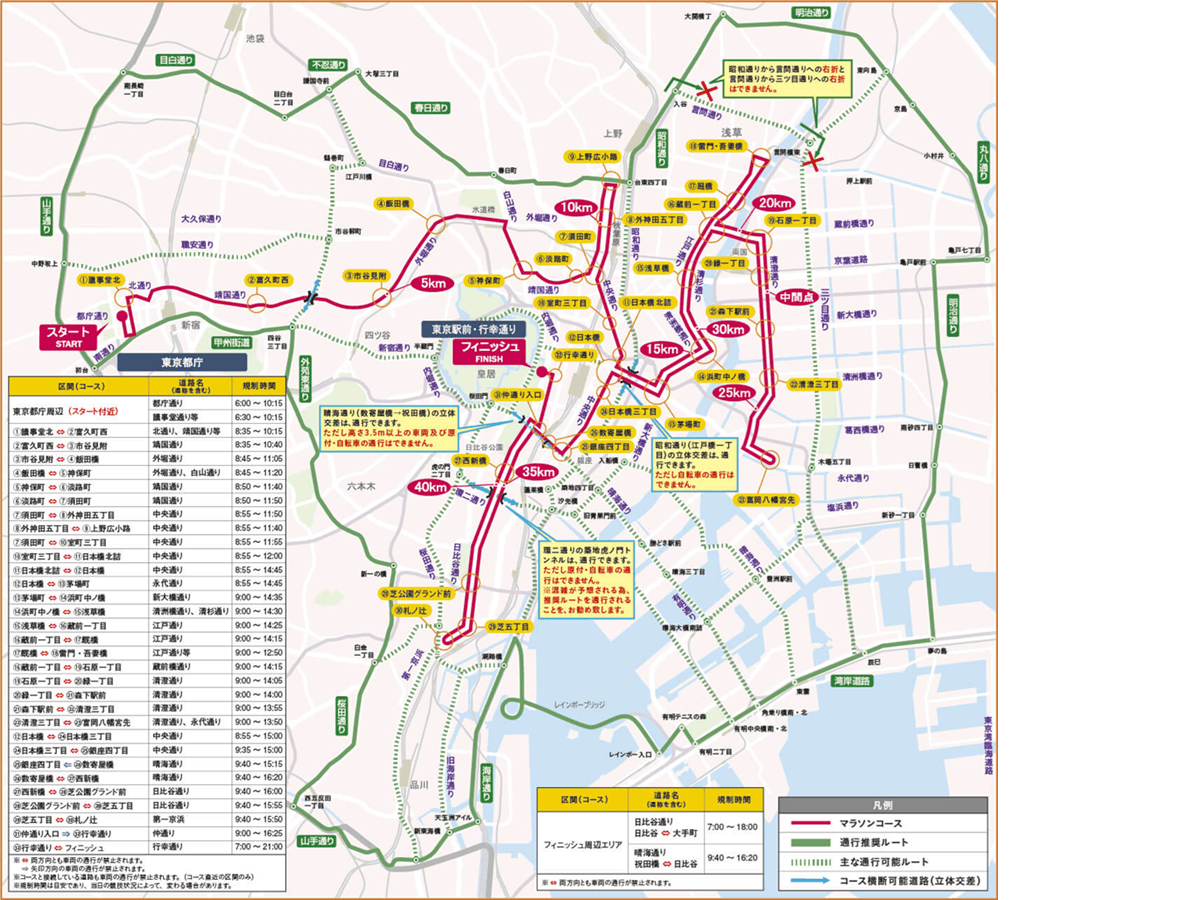 2025年版年齢早見表と西暦和暦干支早見表、一覧を無料で紹介