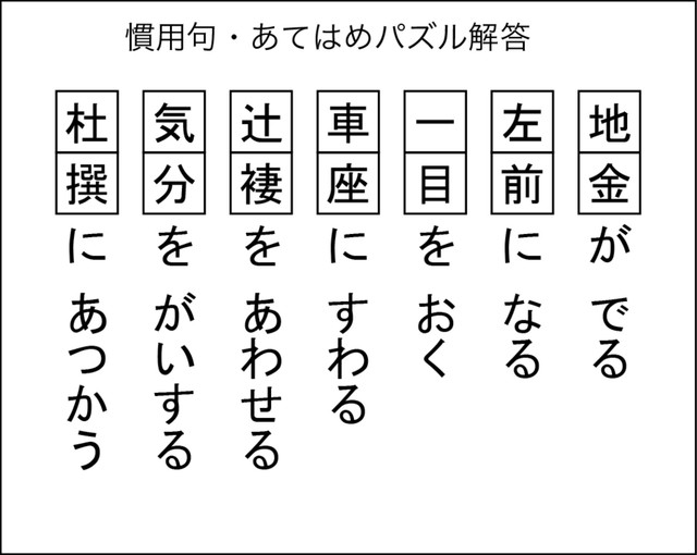 慣用句あてはめパズル解答