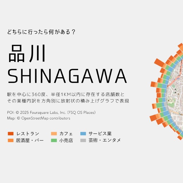 品川だと…（まちの計量舎さん提供）