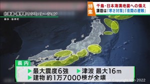 真冬の深夜に巨大地震　宮城県の被害想定は死者８５００人　更に低体温症で６５００人死亡の恐れ　寒さ対策と避難対策は