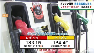 宮城県のガソリン価格　過去最高値に迫る勢い　１リットル１８３．１円