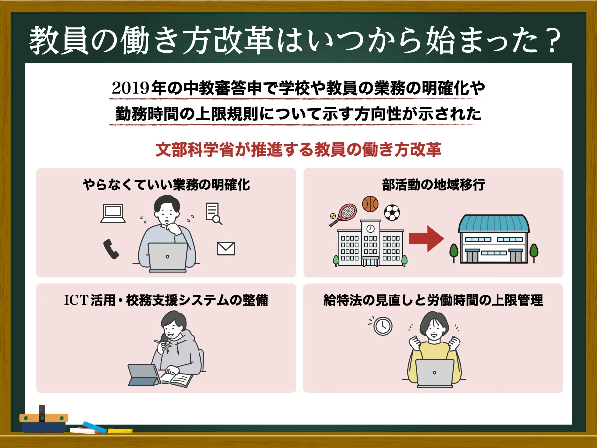 主任教諭選考とは？受験要件や選考内容、主幹教諭との違いを解説