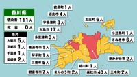 香川県の新型コロナ感染状況　8月19日（「赤」は10人以上、「黄」は1～9人の感染者が確認された市や町）