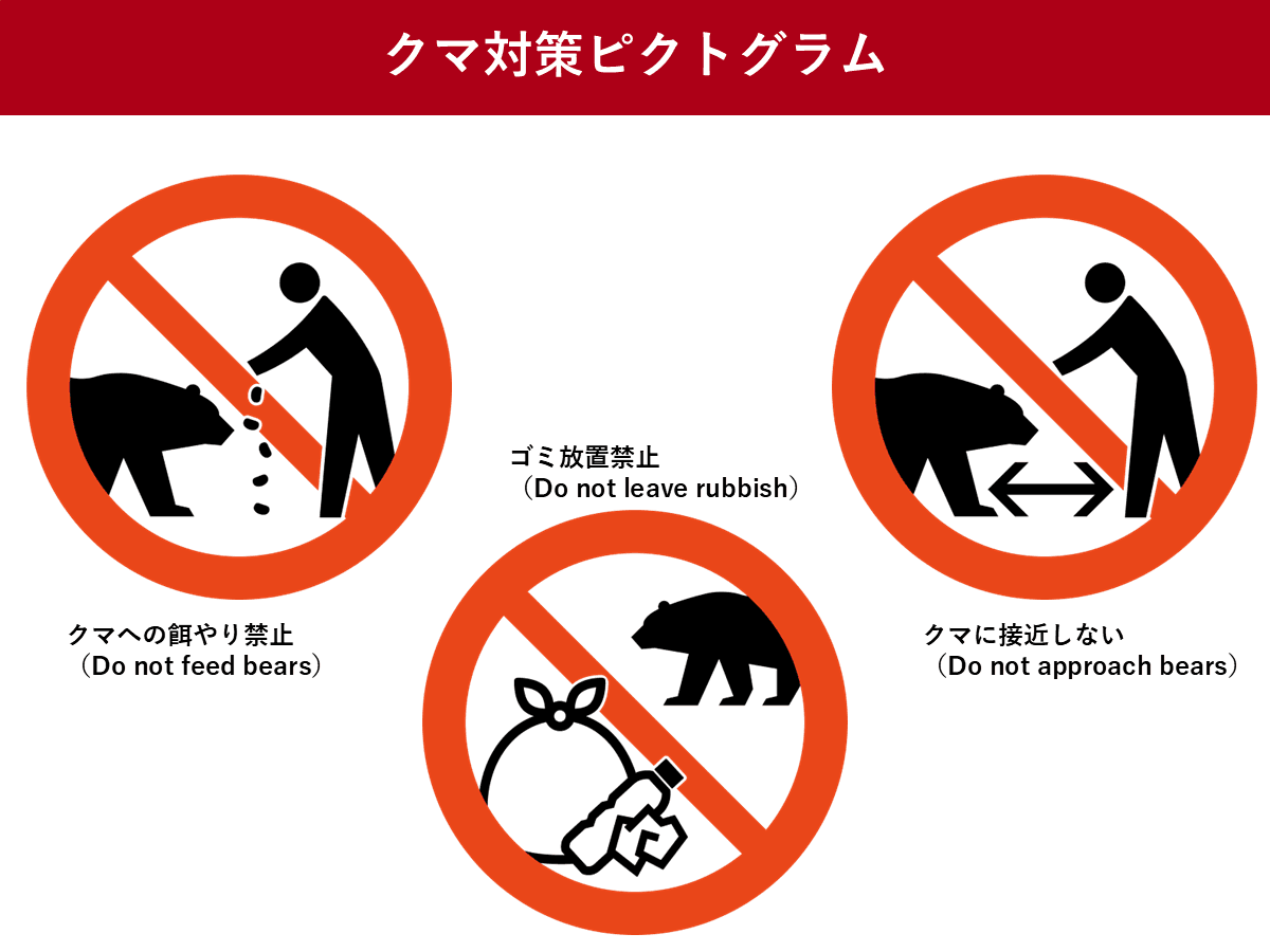 クマへの餌やり禁止」などのピクトグラム 観光地向けに無償公開