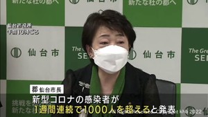 仙台市の感染者は７日連続で１０００人超え　ＢＡ．５は６２％