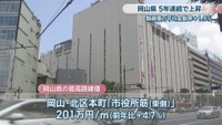 岡山県の最高路線価　岡山・北区本町「市役所筋（東側）」