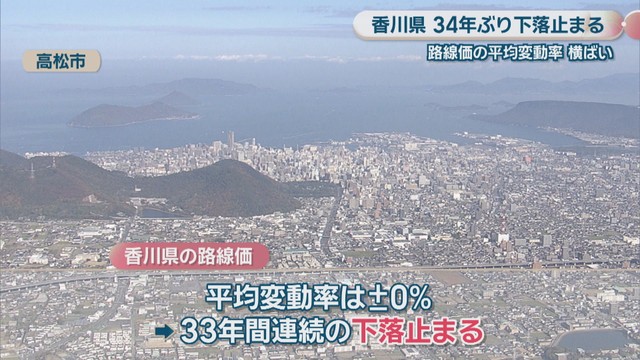 高松市