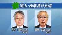 岡山・勝央町長選挙と西粟倉村長選挙が告示