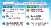 ゴールデンウィークに楽しめる岡山・香川のイベント情報アクセスランキング