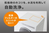 乾燥時のホコリを、水流を利用して自動洗浄（ニトリ提供）
