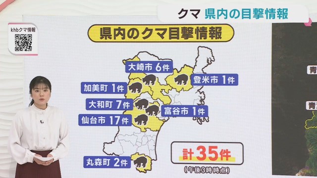 クマの目撃情報　５日の宮城県
