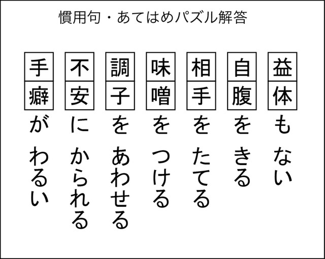 慣用句あてはめパズル解答