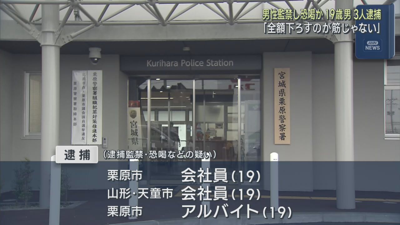 面識ある男性を監禁して現金を脅し取った疑い　１９歳の男３人逮捕　宮城・栗原市