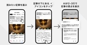 スマホ画面の記事を選択し、アイコンをタップすると、AIが2〜3行で要約を表示する機能の利用手順を示した図。
