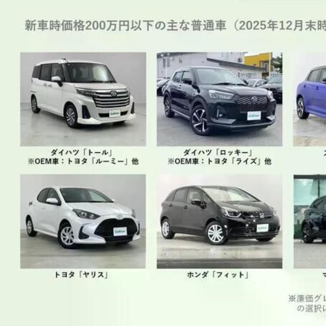 新車時価格200万円以下の主な普通車（提供：norico by ガリバー）