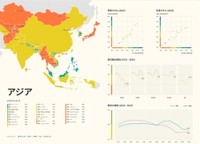 アジアのEFEPI英語能力指数ランキング（提供画像）