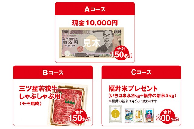 Aコースは現金1万円、Bコースは三ツ星若狭牛、Cコースは福井米