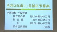 倉敷市が11月補正予算案を発表