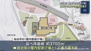 仙台市の屋内型遊び場　２０２９年度中の完成を目指して整備へ