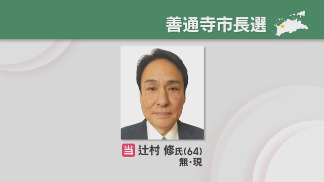 善通寺市長選　現職の辻村修氏が無投票再選　香川