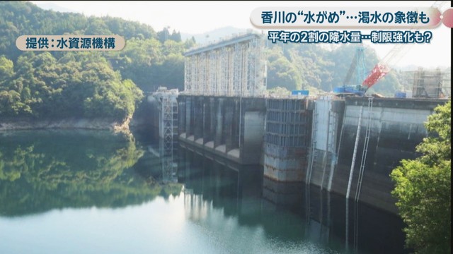 提供:水資源機構