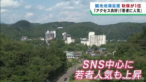 東北の観光地満足度　仙台市太白区秋保が２年連続１位　アクセス良く若者からも人気