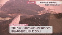 岡山駅エキチカひろばで展示されている山火事の写真
