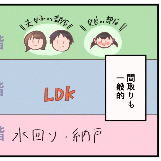 間取りは大体こんな感じですよね